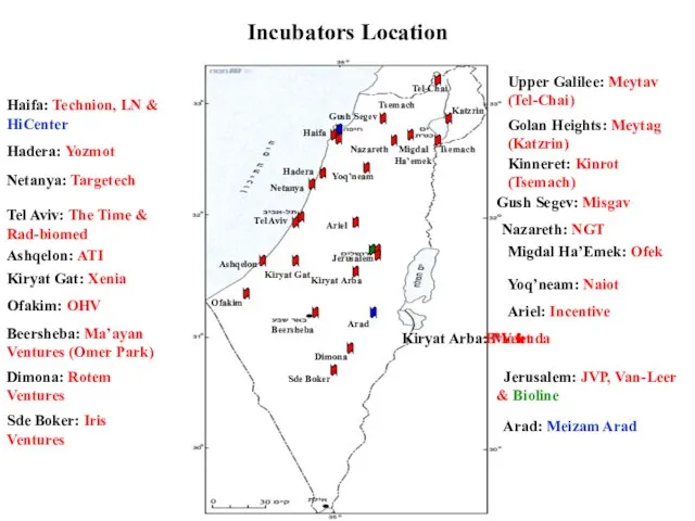 Upper Galilee: Meytav (Tel-Chai) Arad: Meizam Arad Kiryat Arba: Mofet B’Yehuda Ariel: