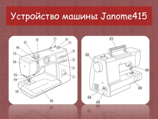 Устройство машины Janome415