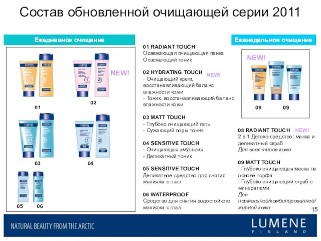 Состав обновленной очищающей серии 2011 Ежедневное очищение Еженедельное очищение 01 RADIANT TOUCH