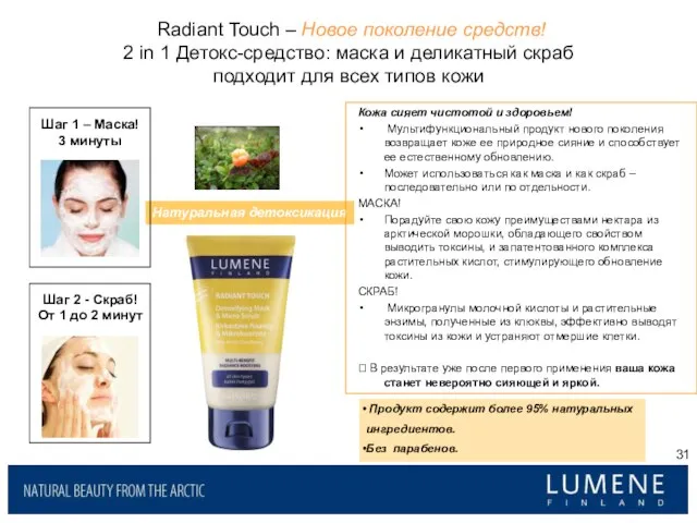 Radiant Touch – Новое поколение средств! 2 in 1 Детокс-средство: маска и