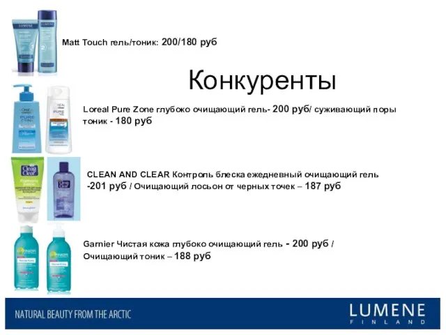 Конкуренты Matt Touch гель/тоник: 200/180 руб Loreal Pure Zone глубоко очищающий гель-