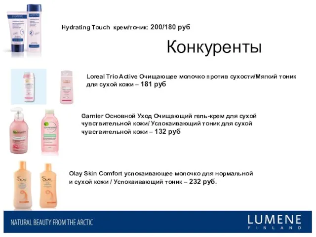 Конкуренты Hydrating Touch крем/тоник: 200/180 руб Loreal Trio Active Очищающее молочко против