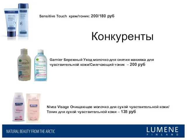 Конкуренты Sensitive Touch крем/тоник: 200/180 руб Nivea Visage Очищающее молочко для сухой