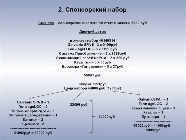 2. Спонсорский набор Спонсор - спонсорская выплата по итогам месяца 5000 руб