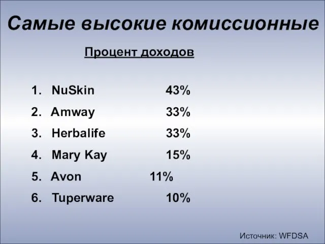 Самые высокие комиссионные Процент доходов NuSkin 43% Amway 33% Herbalife 33% Mary