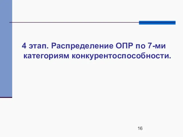 4 этап. Распределение ОПР по 7-ми категориям конкурентоспособности.