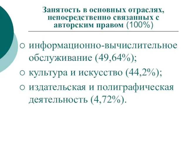 Занятость в основных отраслях, непосредственно связанных с авторским правом (100%) информационно-вычислительное обслуживание