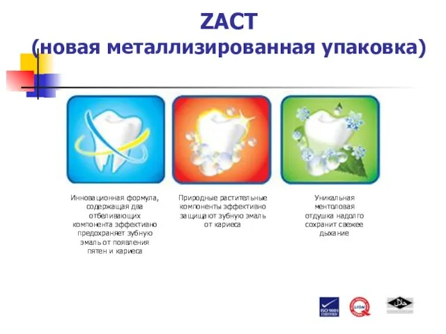 ZACT (новая металлизированная упаковка) Инновационная формула, содержащая два отбеливающих компонента эффективно предохраняет