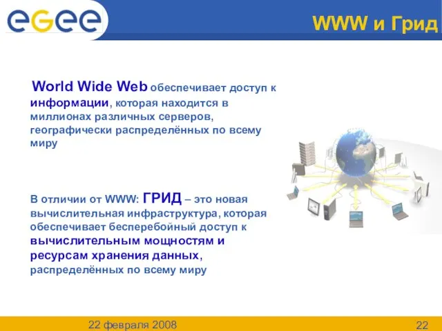 22 февраля 2008 WWW и Грид World Wide Web обеспечивает доступ к