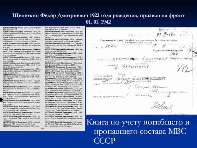 Щепеткин Федор Дмитриевич 1922 года рождения, призван на фронт 01. 01. 1942