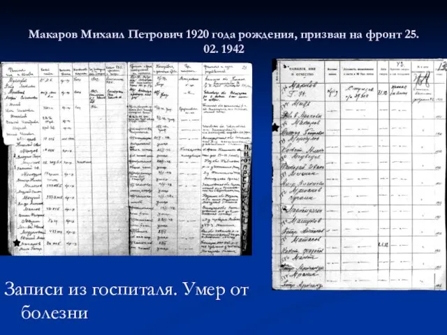 Макаров Михаил Петрович 1920 года рождения, призван на фронт 25. 02. 1942