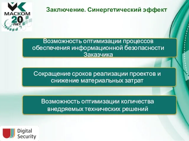 Заключение. Синергетический эффект Возможность оптимизации процессов обеспечения информационной безопасности Заказчика Сокращение сроков