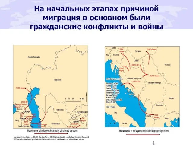 На начальных этапах причиной миграция в основном были гражданские конфликты и войны