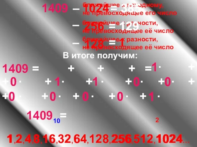 1,2,4,8,16,32,64,128,256,512,1024… 1409 ближайшее к исходному, не превосходящее его число 1024 = 385