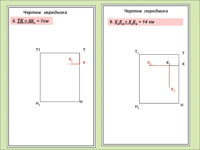 Чертеж передника Чертеж передника Т Н Т1 Н1 К К1 Т Т1