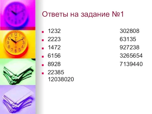 Ответы на задание №1 1232 302808 2223 63135 1472 927238 6156 3265654 8928 7139440 22385 12038020