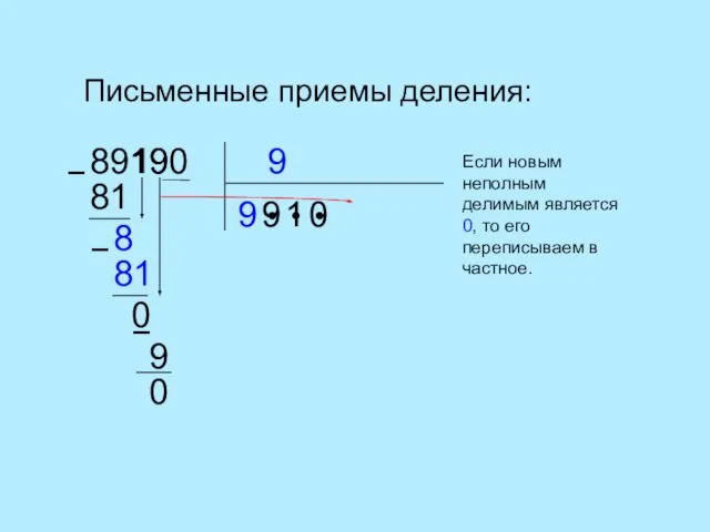 Письменные приемы деления: 9 89190 9 ● ● ● − 81 9