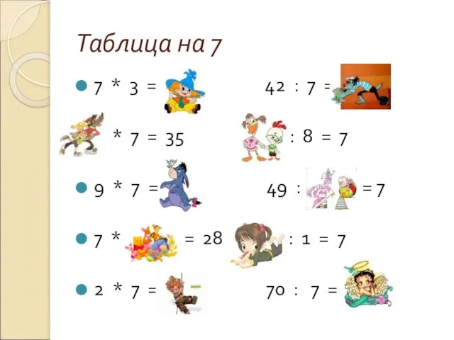 Таблица на 7 7 * 3 = 21 42 : 7 =