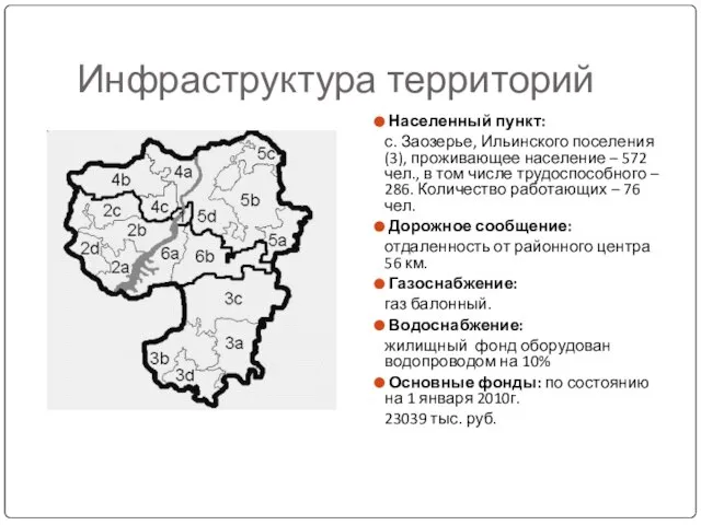 Инфраструктура территорий Населенный пункт: с. Заозерье, Ильинского поселения (3), проживающее население –