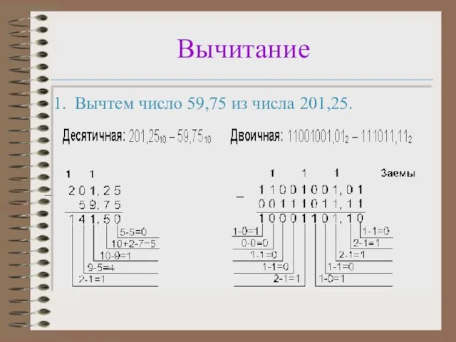 Вычитание Вычтем число 59,75 из числа 201,25.