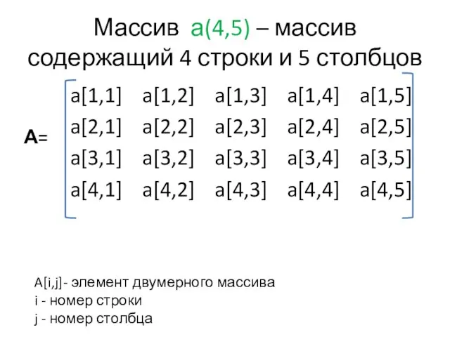 Массив а(4,5) – массив содержащий 4 строки и 5 столбцов А= A[i,j]-