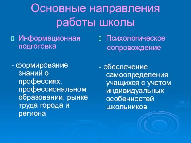 Основные направления работы школы Информационная подготовка - формирование знаний о профессиях, профессиональном