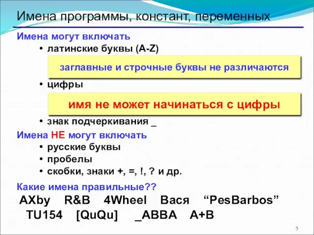 Имена программы, констант, переменных Имена могут включать латинские буквы (A-Z) цифры знак