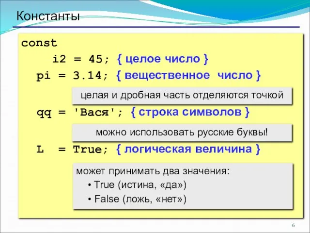 Константы const i2 = 45; { целое число } pi = 3.14;