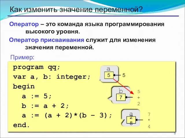 Как изменить значение переменной? Оператор – это команда языка программирования высокого уровня.