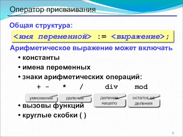 Оператор присваивания Общая структура: Арифметическое выражение может включать константы имена переменных знаки