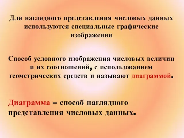 Способ условного изображения числовых величин и их соотношений, с использованием геометрических средств