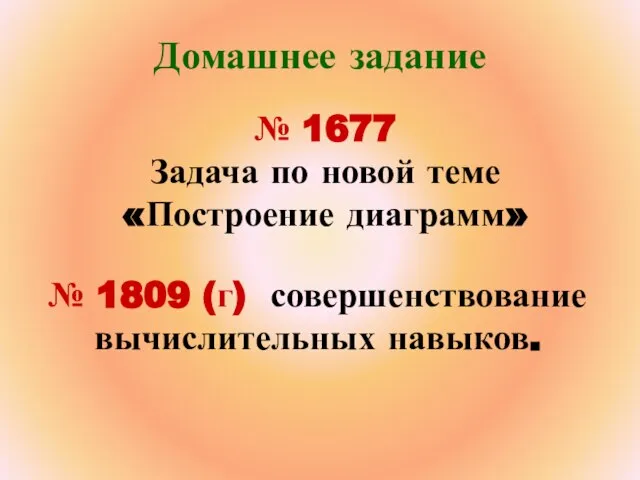 Домашнее задание № 1677 Задача по новой теме «Построение диаграмм» № 1809 (г) совершенствование вычислительных навыков.