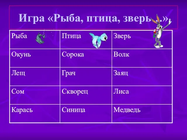 Игра «Рыба, птица, зверь…»