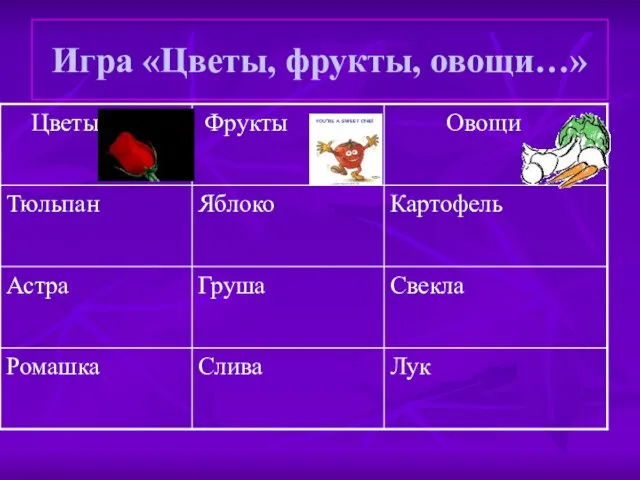 Игра «Цветы, фрукты, овощи…»