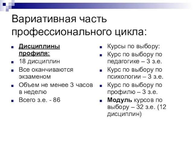 Вариативная часть профессионального цикла: Дисциплины профиля: 18 дисциплин Все оканчиваются экзаменом Объем