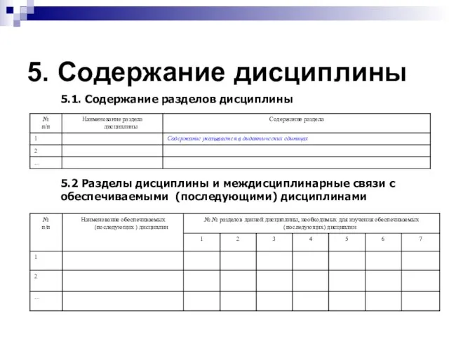 5. Содержание дисциплины 5.1. Содержание разделов дисциплины 5.2 Разделы дисциплины и междисциплинарные