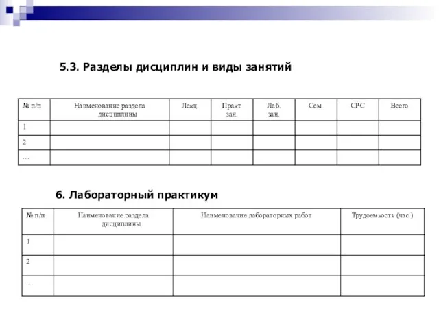 6. Лабораторный практикум 5.3. Разделы дисциплин и виды занятий