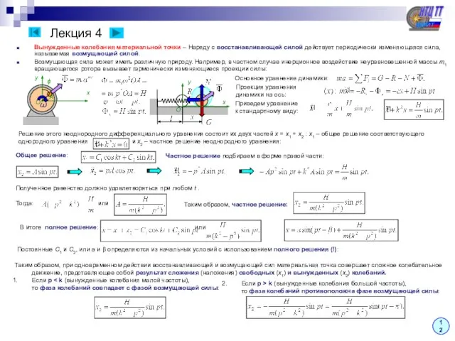 Лекция 4 Вынужденные колебания материальной точки – Наряду с восстанавливающей силой действует