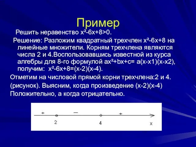 Пример Решить неравенство x²-6х+8>0. Решение: Разложим квадратный трехчлен x²-6х+8 на линейные множители.