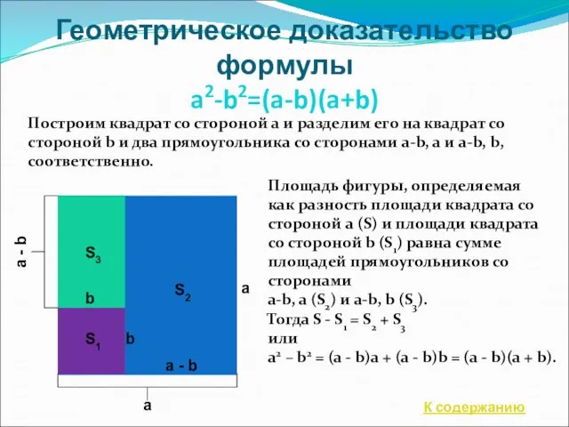 Геометрическое доказательство формулы a2-b2=(a-b)(a+b) a a - b b a S1 S2