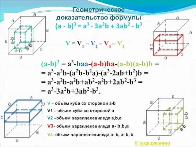 Геометрическое доказательство формулы (a - b)3 = a3 - 3a2b + 3ab2