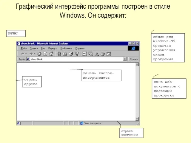 Графический интерфейс программы построен в стиле Windows. Он содержит: окно Web-документов с