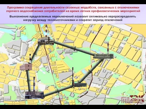 Программа сокращения длительности сезонных неудобств, связанных с отключениями горячего водоснабжения потребителей на