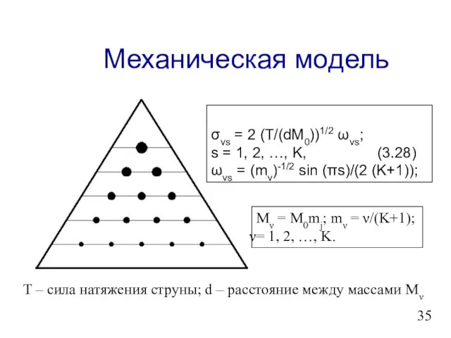 Механическая модель σνs = 2 (Τ/(dΜ0))1/2 ωνs; s = 1, 2, …,