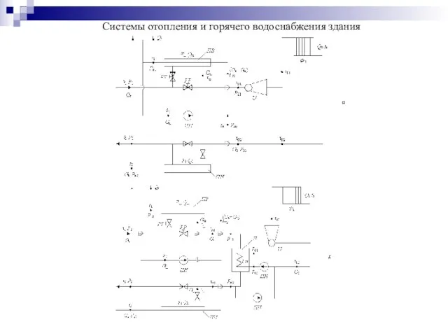 Системы отопления и горячего водоснабжения здания