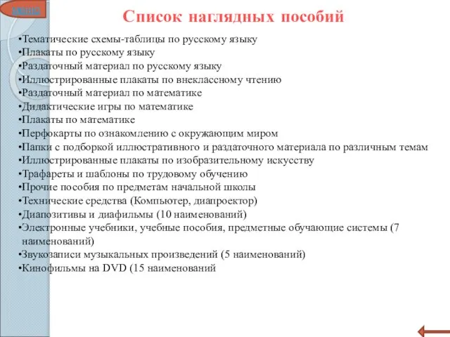 Список наглядных пособий меню Тематические схемы-таблицы по русскому языку Плакаты по русскому