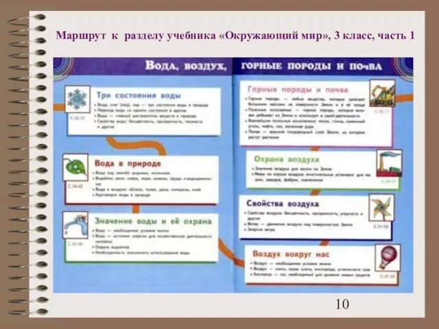 Маршрут к разделу учебника «Окружающий мир», 3 класс, часть 1