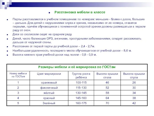 Расстановка мебели в классе Парты расставляются в учебном помещениях по номерам: меньшие