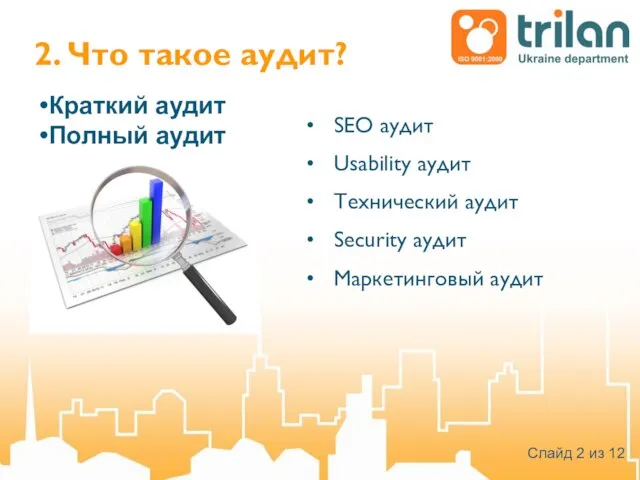 SEO аудит Usability аудит Технический аудит Security аудит Маркетинговый аудит 2. Что