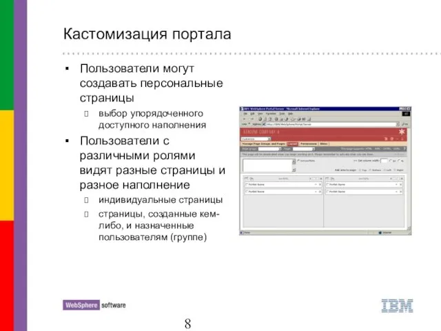 Кастомизация портала Пользователи могут создавать персональные страницы выбор упорядоченного доступного наполнения Пользователи